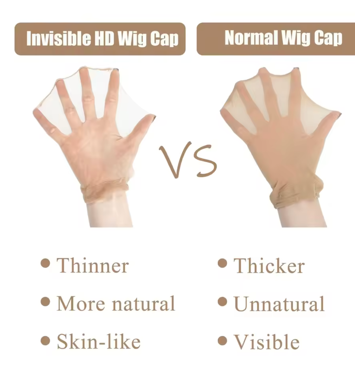 Bonnet de perruque transparent en Nylon fin HD pour femmes, Ultra-fin Invisible Lace Front
